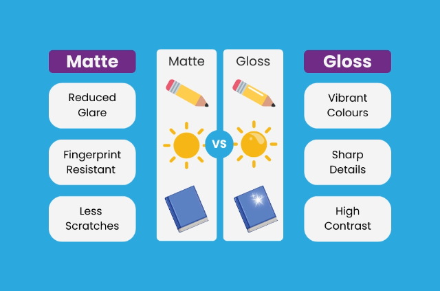 Matt And Glossy Glossy Vs Matte Finish ETDKHL Matt And Glossy Glossy Vs Matte Finish ETDKHL